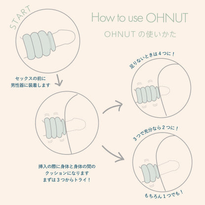 OHNUT(オーナット)  (新)オーナット (OHNUT)